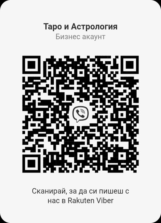Viber QR код
